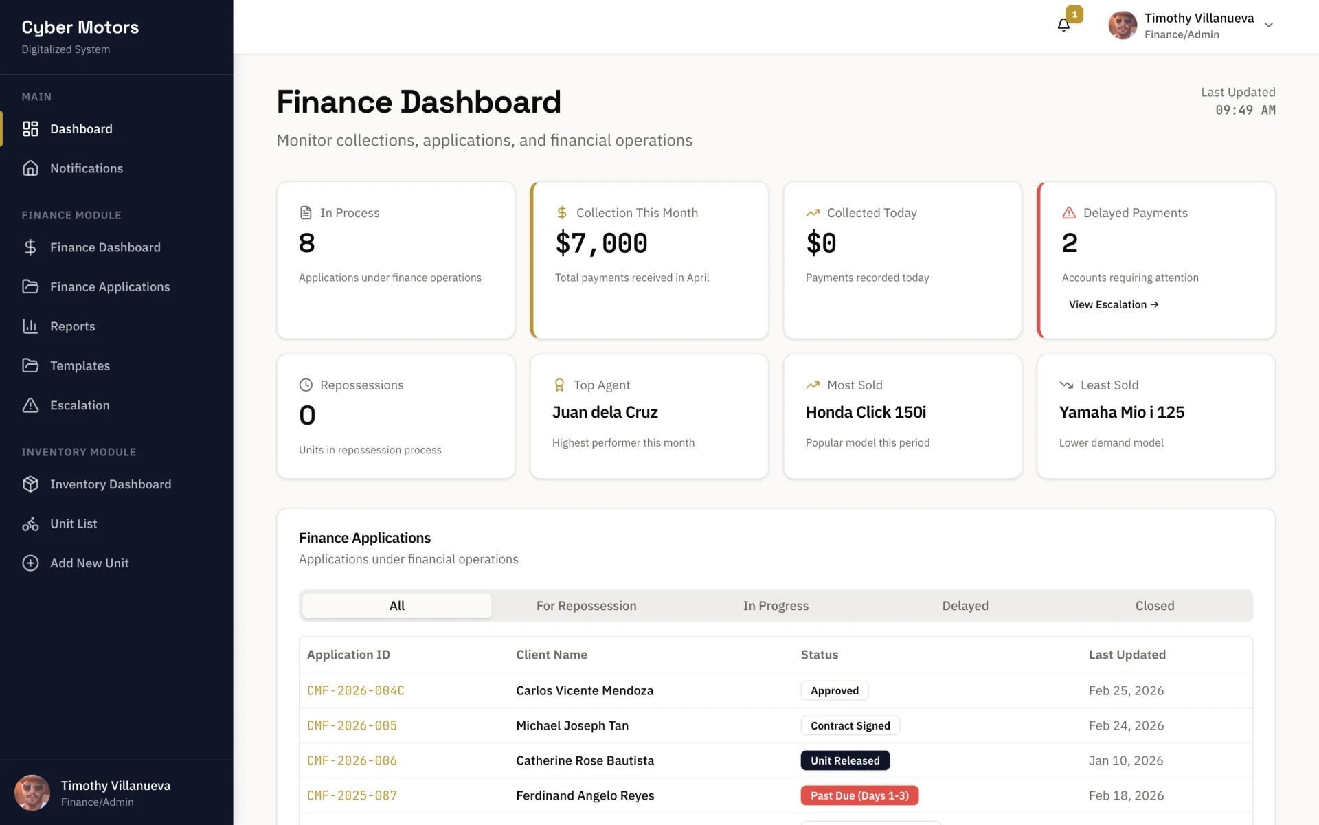 Loan & Collections app built with Creatr